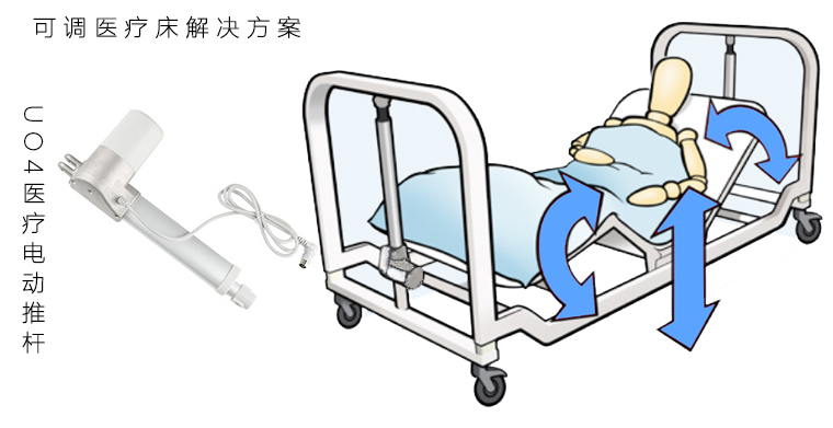 醫(yī)療電動推桿應(yīng)用